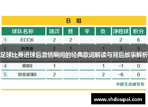 足球比赛进球后激情瞬间的经典歌词解读与背后故事解析